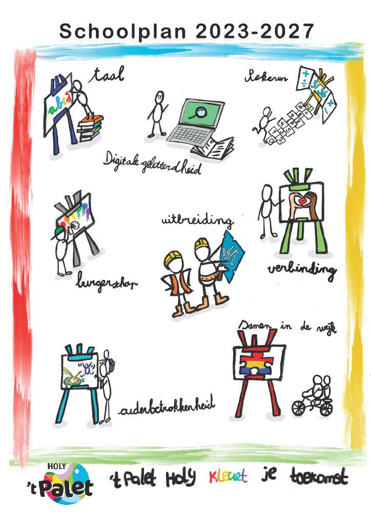 't Palet Holy …. <strong>Kleurt je toekomst</strong>